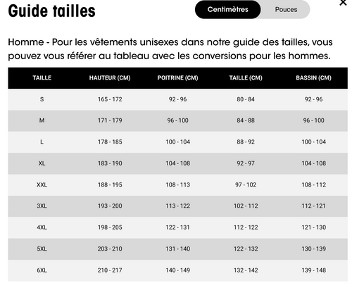 Guide des tailles