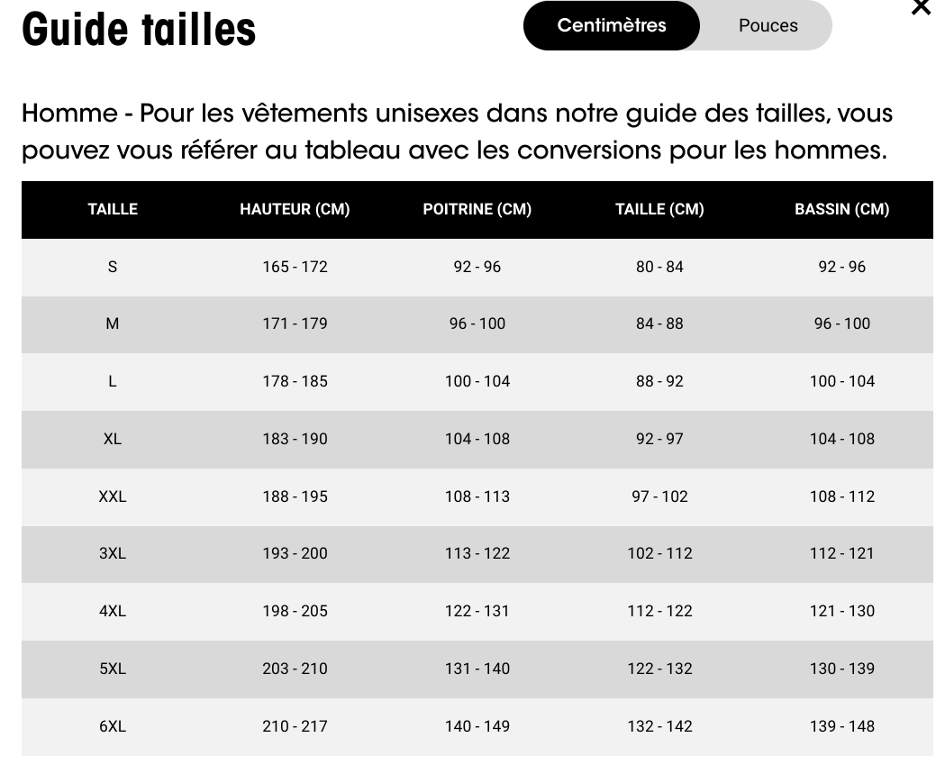 Guide des tailles